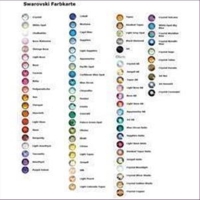 50 Similisteine PP19  2,6mm capri blue